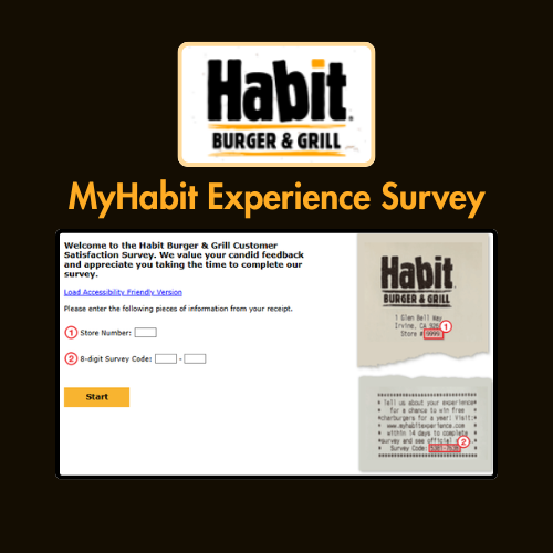 MyHabit Experience Survey